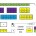 Summer Komikon 2011 Floorplan